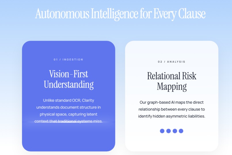 Clarity – screenshot 2
