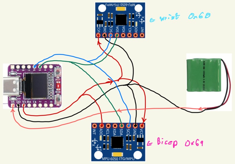 Physio – screenshot 6