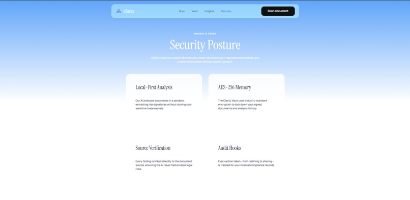 Clarity – screenshot 8