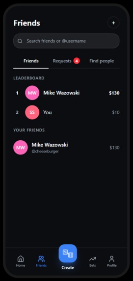 The Social Market – screenshot 3