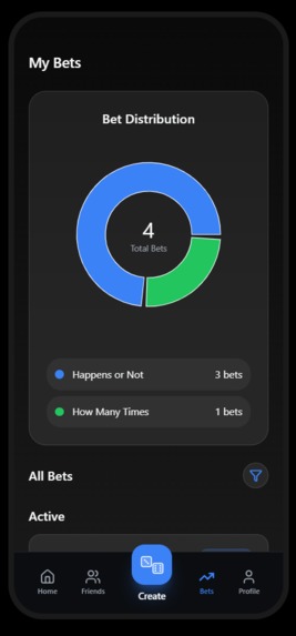 The Social Market – screenshot 6