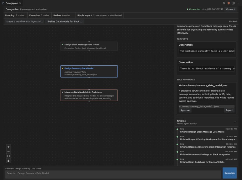 Omegaplan – screenshot 2