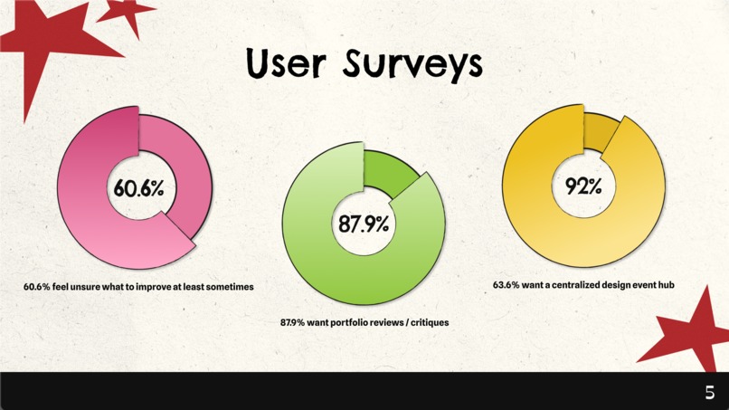 Work in Progress – screenshot 4