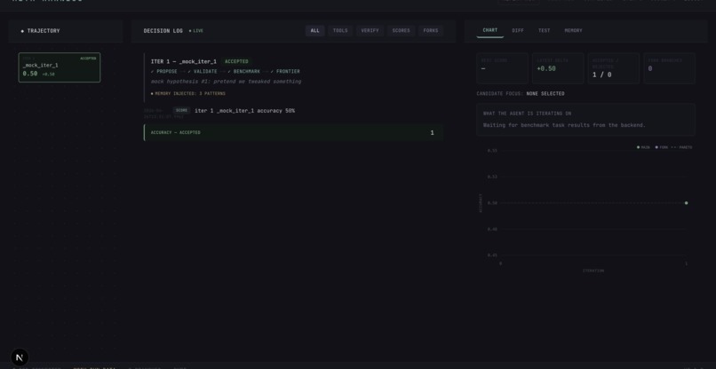 Meta-Harness – screenshot 3