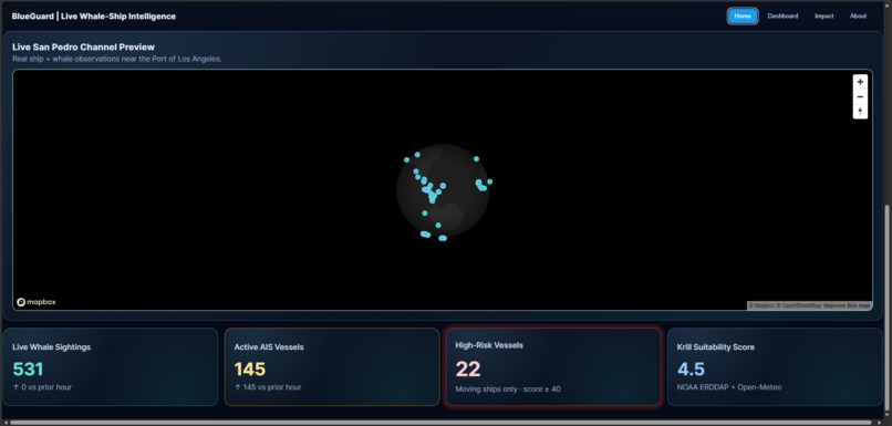 BlueGuard – screenshot 1