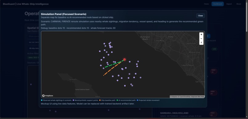 BlueGuard – screenshot 2