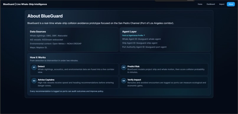 BlueGuard – screenshot 3