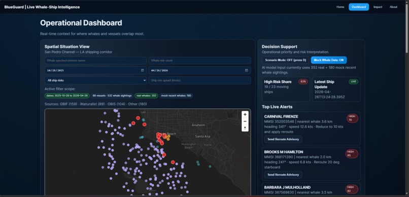BlueGuard – screenshot 5