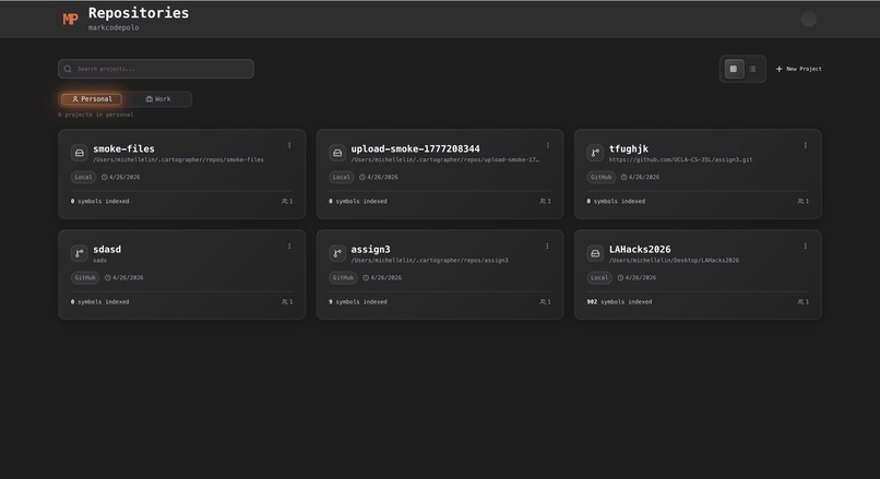MarkCodePolo by Freakmont Warriors – screenshot 4