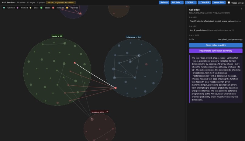 CodeGuard – screenshot 4