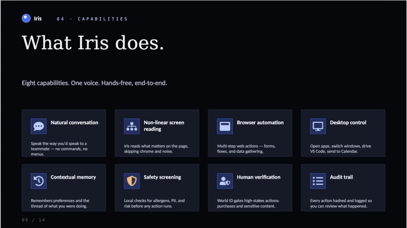 Iris  – screenshot 4