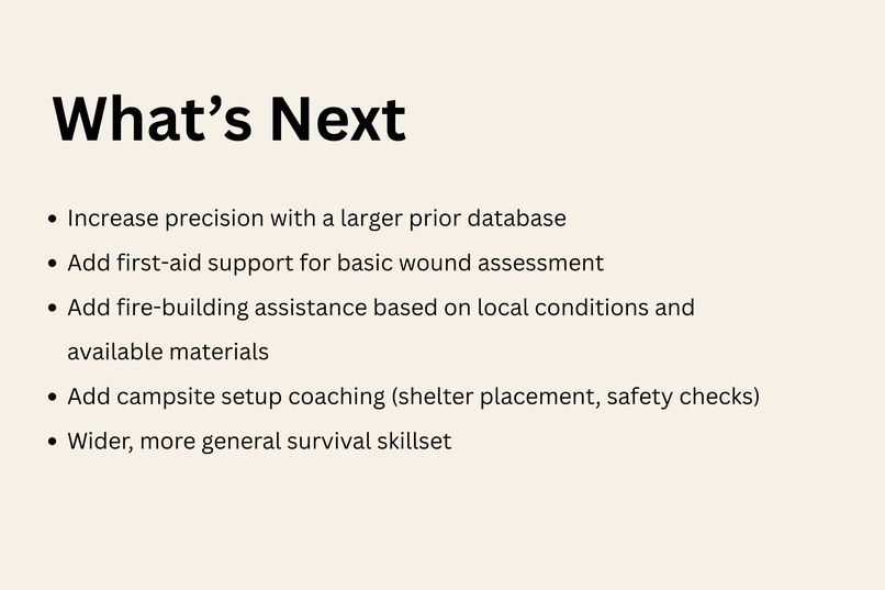 Checkit – screenshot 6