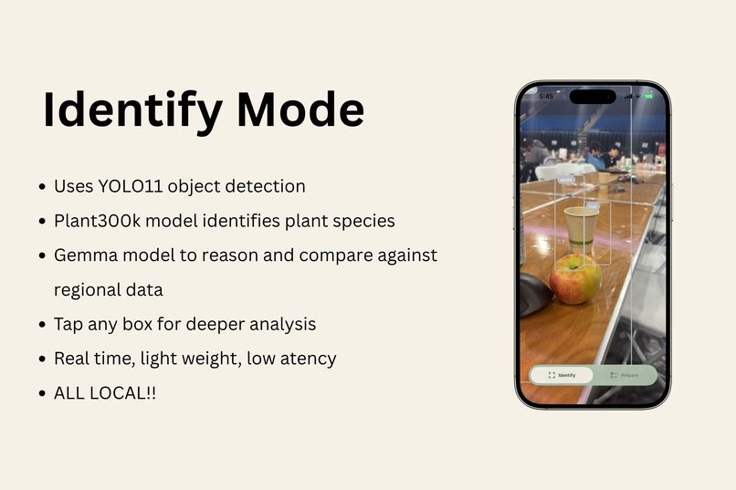 Checkit – screenshot 3