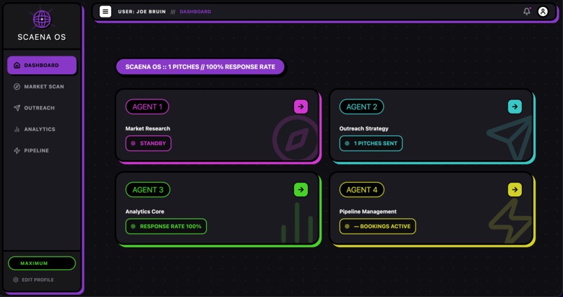 Scaena OS – screenshot 1