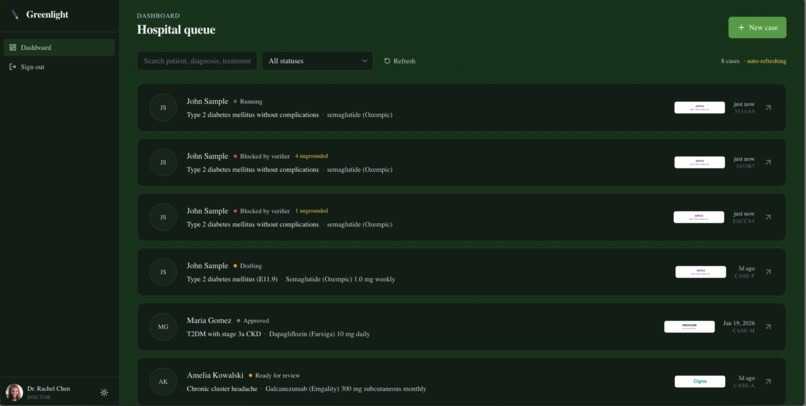 Greenlight – screenshot 1