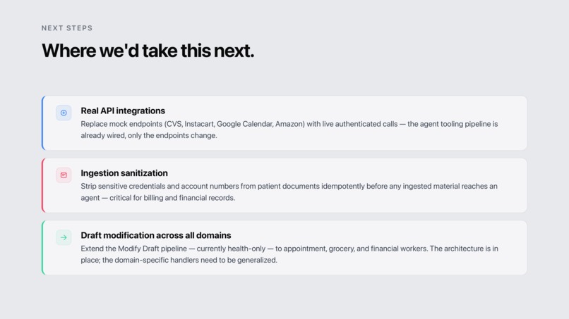 AgentCare – screenshot 11
