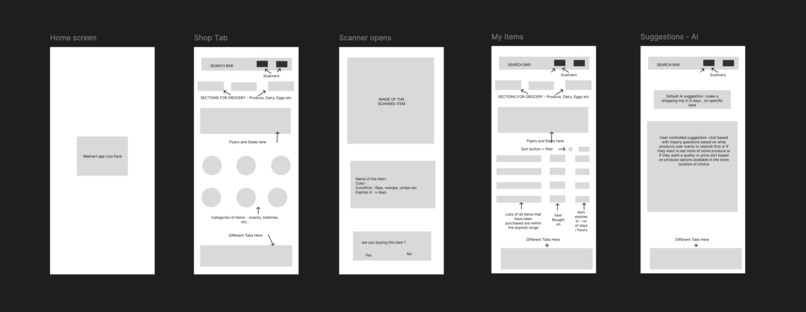 Design For Everyday Life - Freshness Scanner  – screenshot 1