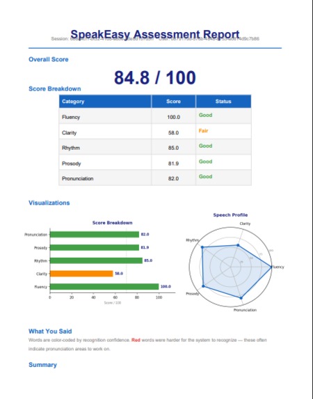 SpeakEasy – screenshot 4