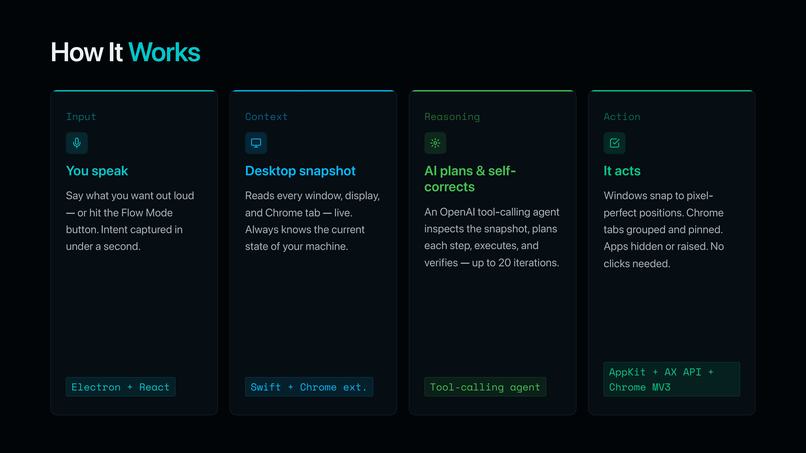 FlowOS – screenshot 3