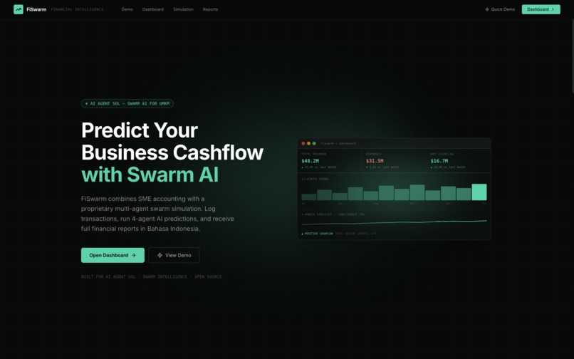 FiSwarm - AI – screenshot 2