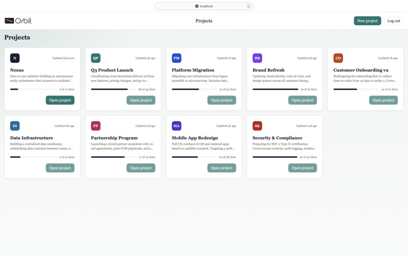 Orbit – The Execution Layer for AI Agents – screenshot 2