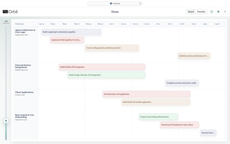 Orbit – The Execution Layer for AI Agents – screenshot 5