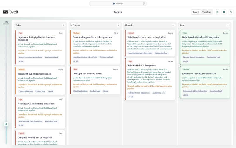 Orbit – The Execution Layer for AI Agents – screenshot 4