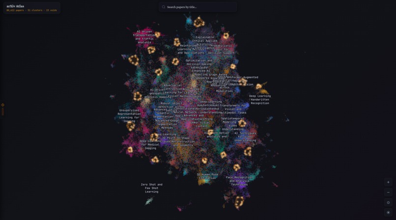 beehyv – screenshot 1