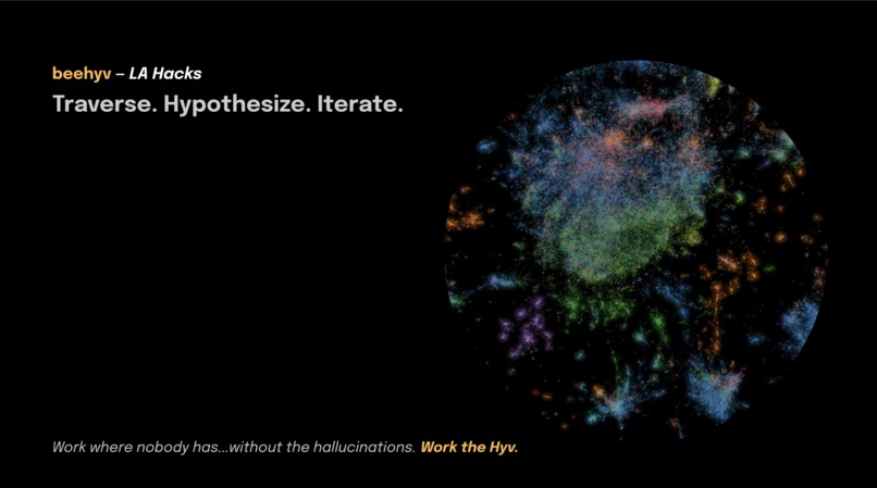 beehyv – screenshot 7