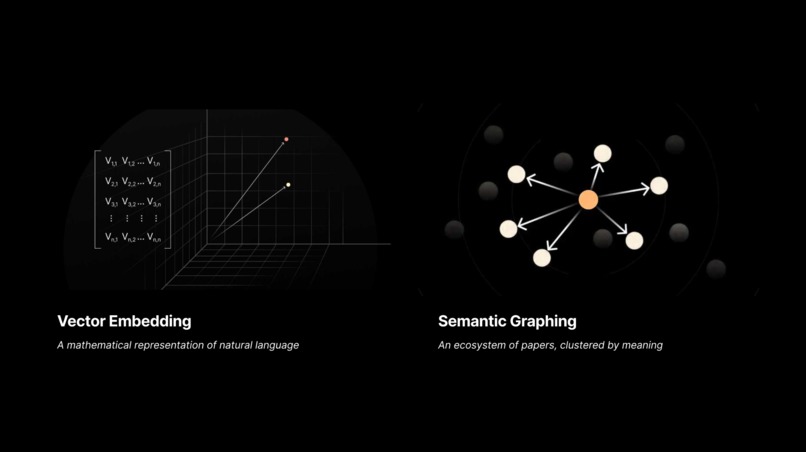 beehyv – screenshot 4