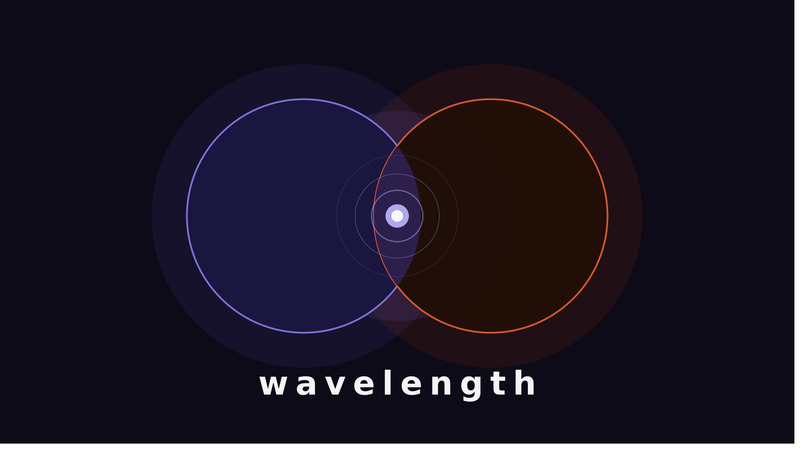 Wavelength – screenshot 1
