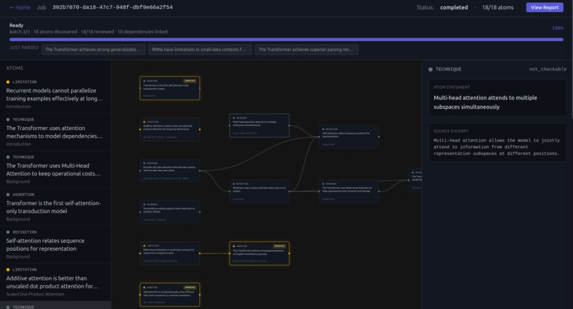 Veritas – screenshot 3