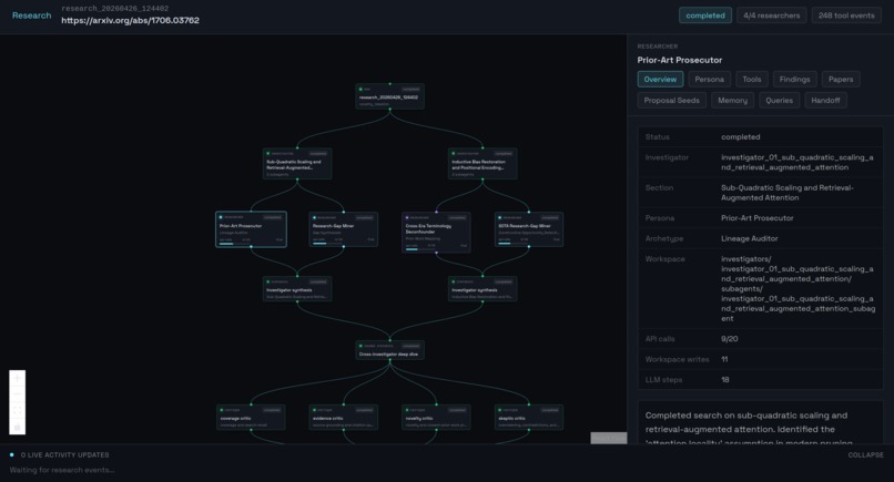 Veritas – screenshot 5