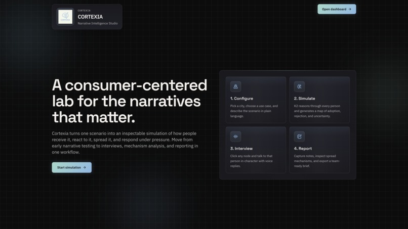 Cortexia – screenshot 1