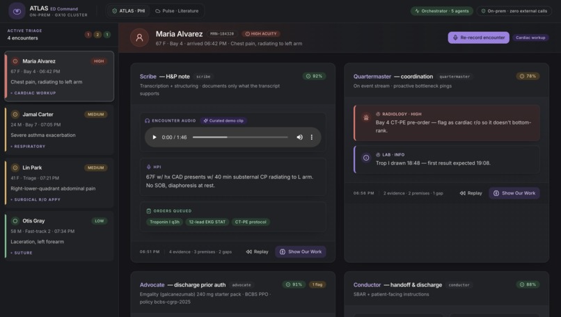 Atlas – screenshot 7