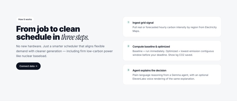 grid-wise.us – screenshot 3