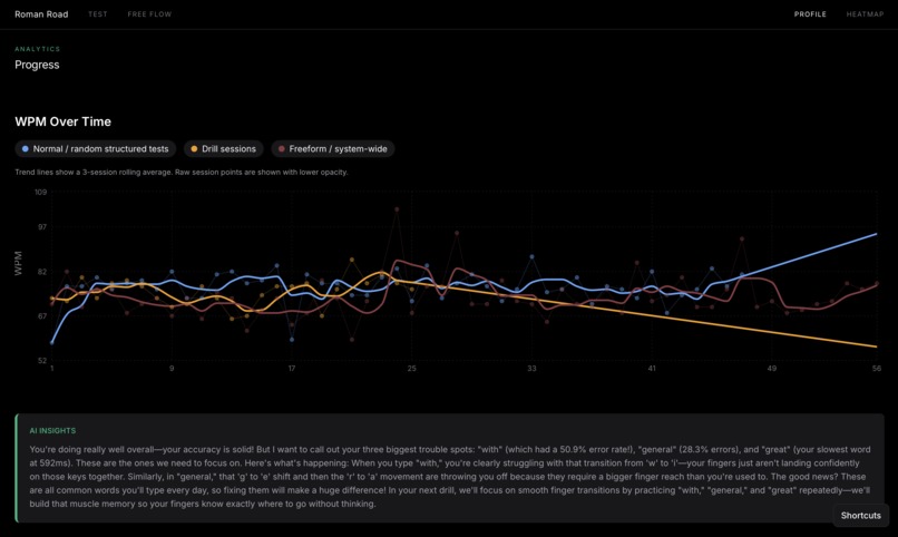 Roman Road – screenshot 5