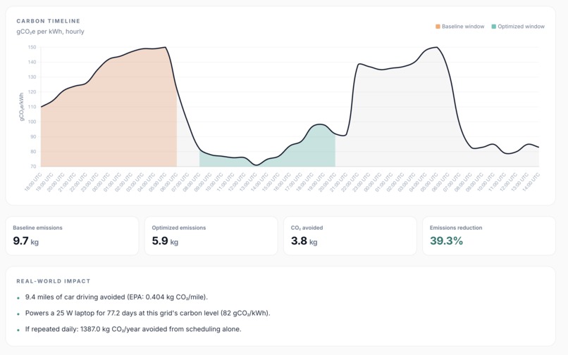 grid-wise.us – screenshot 6