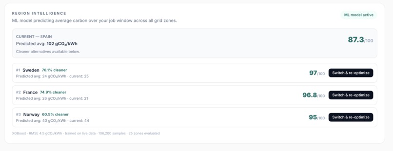grid-wise.us – screenshot 7