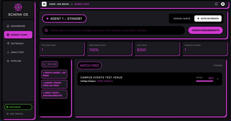 Scaena OS – screenshot 2