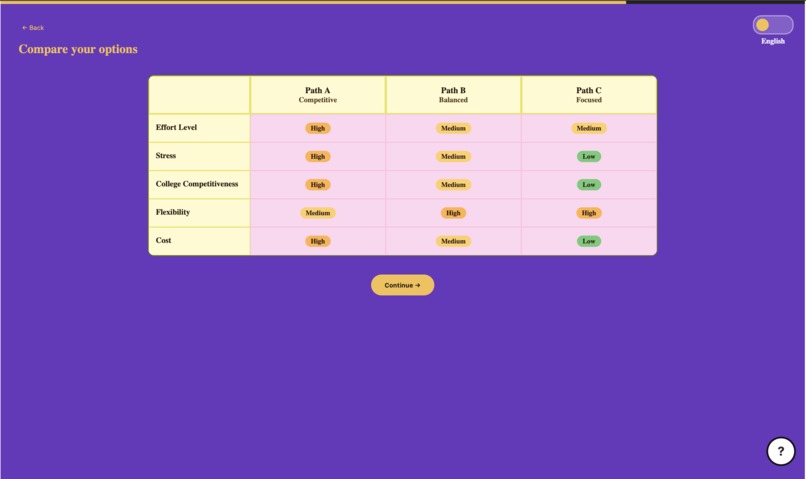 Omni – screenshot 7