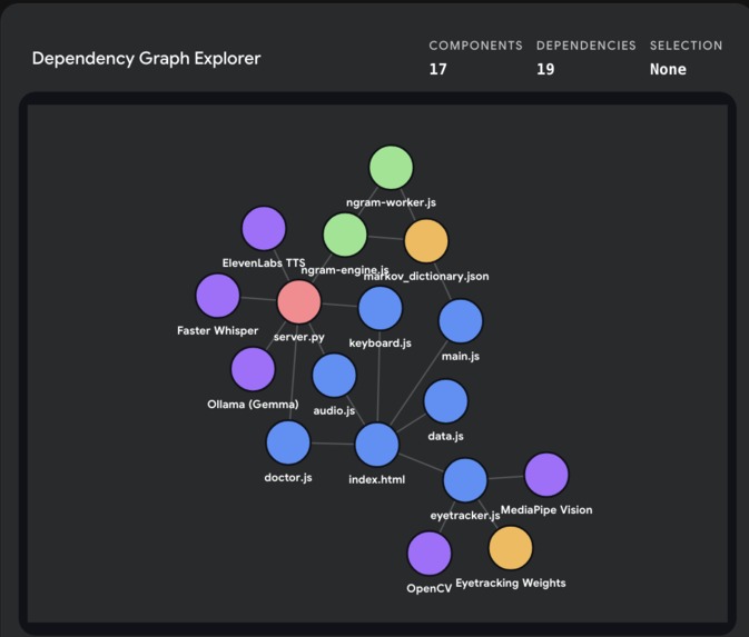 My Voice – screenshot 6