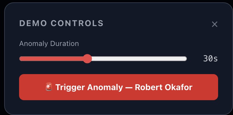 CareFlow – screenshot 4