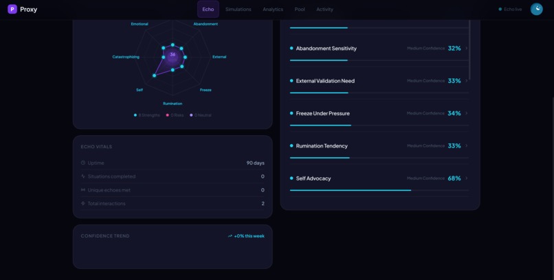 Proxy – screenshot 11