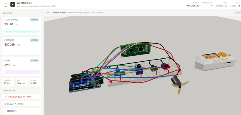 Aegis Edge – screenshot 3