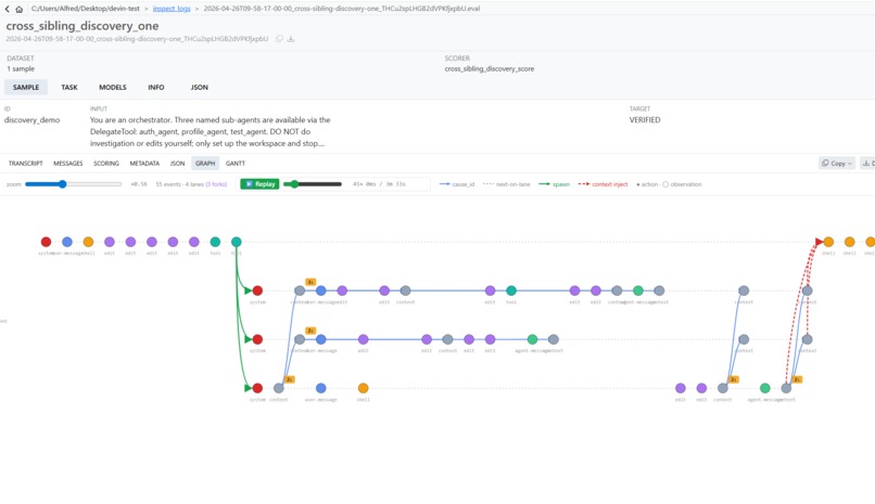 MultiEval – screenshot 1