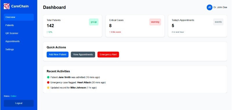 CareChain: Decentralized Offline-First Patient Management – screenshot 3