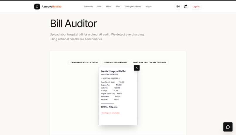 AarogyaRaksha - AI Layer for Healthcare Affordability – screenshot 4