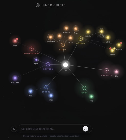 Inner Circle – screenshot 5