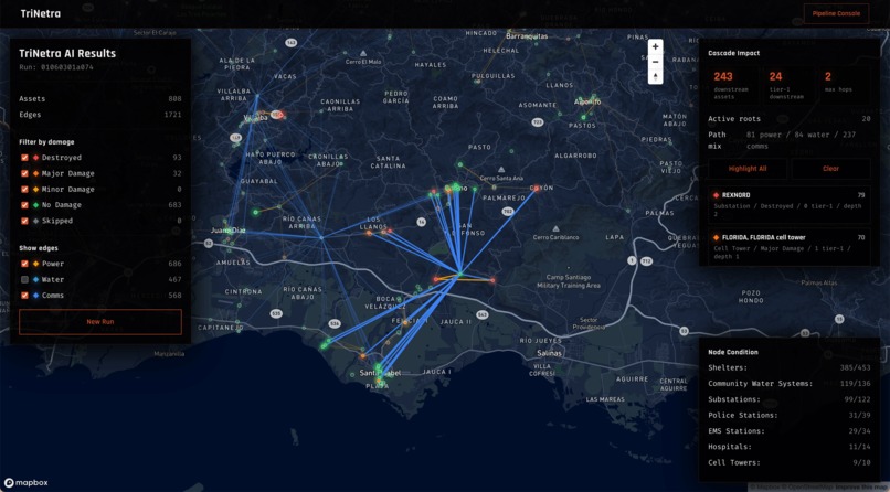 TriNetra – screenshot 1